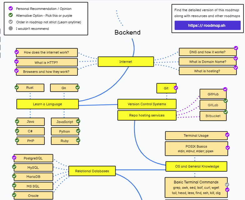 somefileserver.online